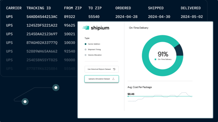 shipping-simulation