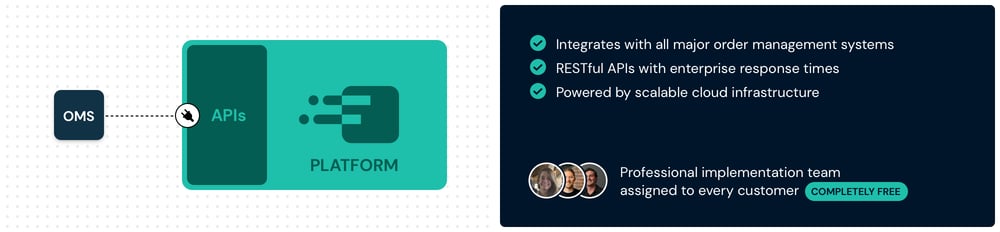 Shipium OMS Integration