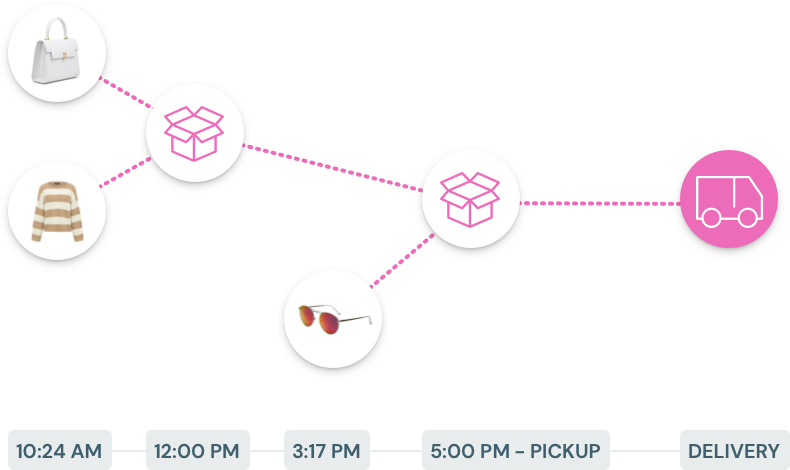 Reducing splits with consolidation